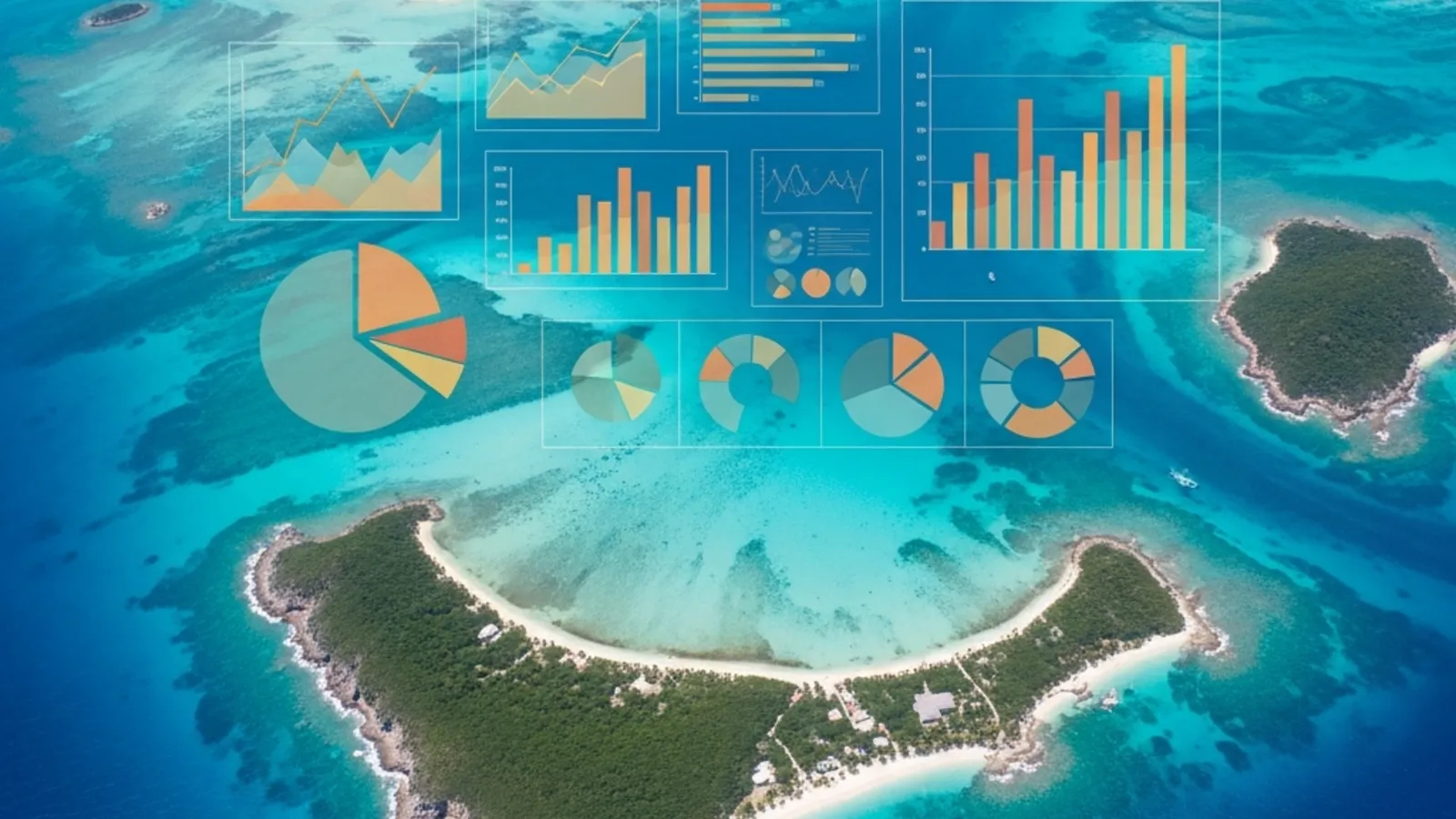 Caribbean Market Sizing Methodology: Practitioner Guide
