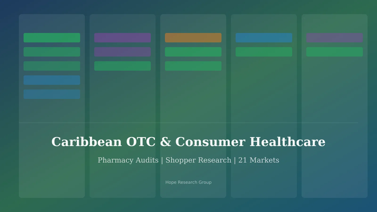 Caribbean OTC and Consumer Healthcare Research Methodology